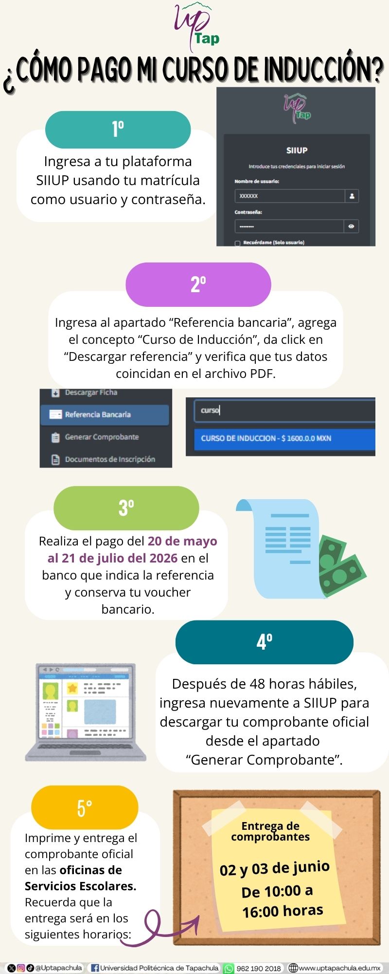 RESULTADOS EXAMEN DIAGNOSTICO PRIMERA CONVOCATORIA 2026